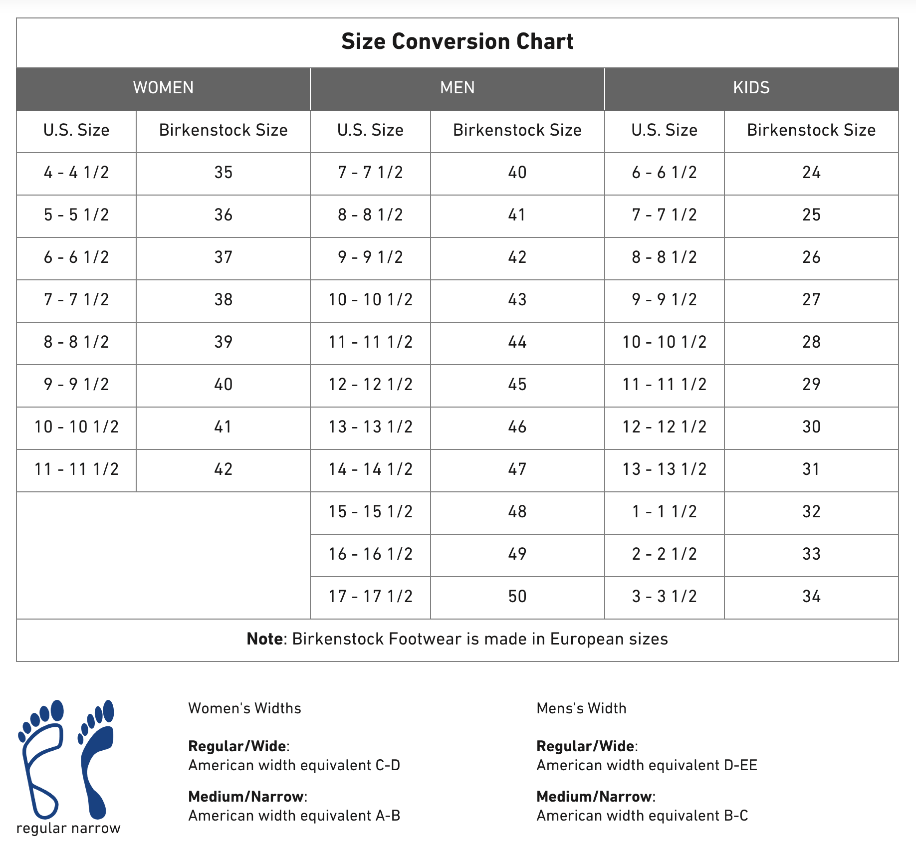 Filson X Birkenstock Lahti - Forest Green / Roast - Image 9